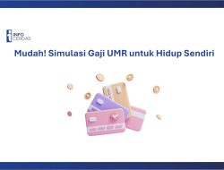 Mudah! Simulasi Gaji UMR untuk Hidup Sendiri