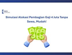 Simulasi Pembagian Gaji 3 Juta Anak Kos Anti Boncos, Wajib Coba!