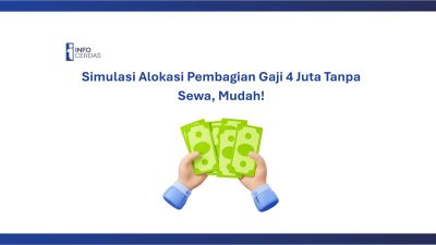 Simulasi Pembagian Gaji 3 Juta Anak Kos Anti Boncos, Wajib Coba!