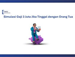 Simulasi Gaji 3 Juta Jika Tinggal dengan Orang Tua: Bebas Finansial Sejak Dini?