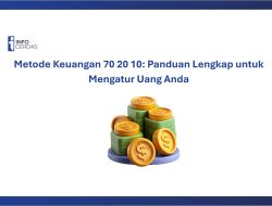Metode Keuangan 70 20 10: Panduan Lengkap untuk Mengatur Uang Anda