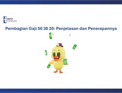 Pembagian Gaji 50 30 20: Panduan Lengkap untuk Keuangan Stabil
